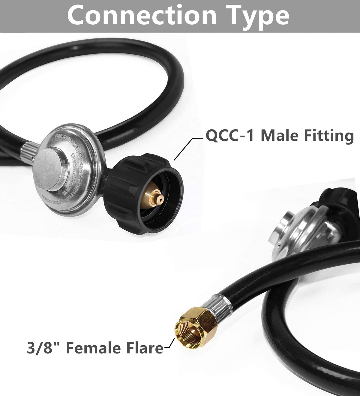 DOZYANT Type-1 tank connection illustration for secure compatibility