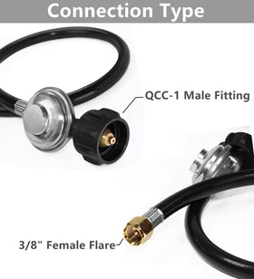 DOZYANT Type-1 tank connection illustration for secure compatibility