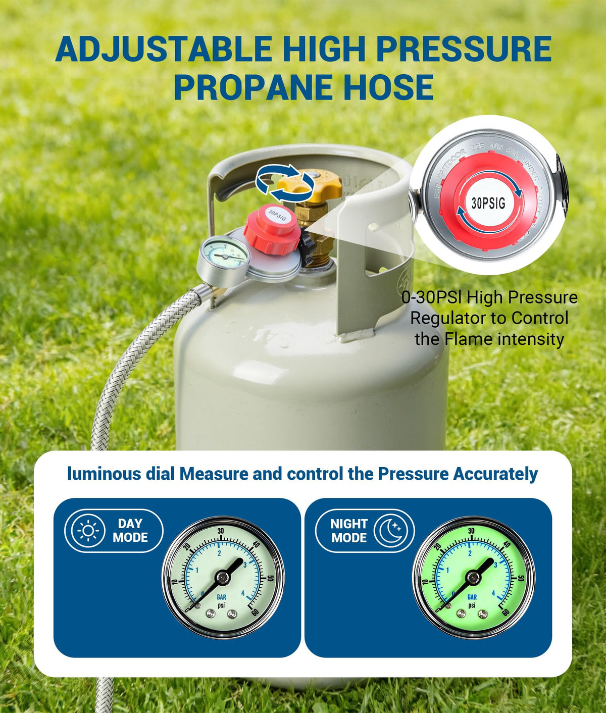 DPB 0-30 psi adjustable regulator provides customizable heat for grills and fryers.