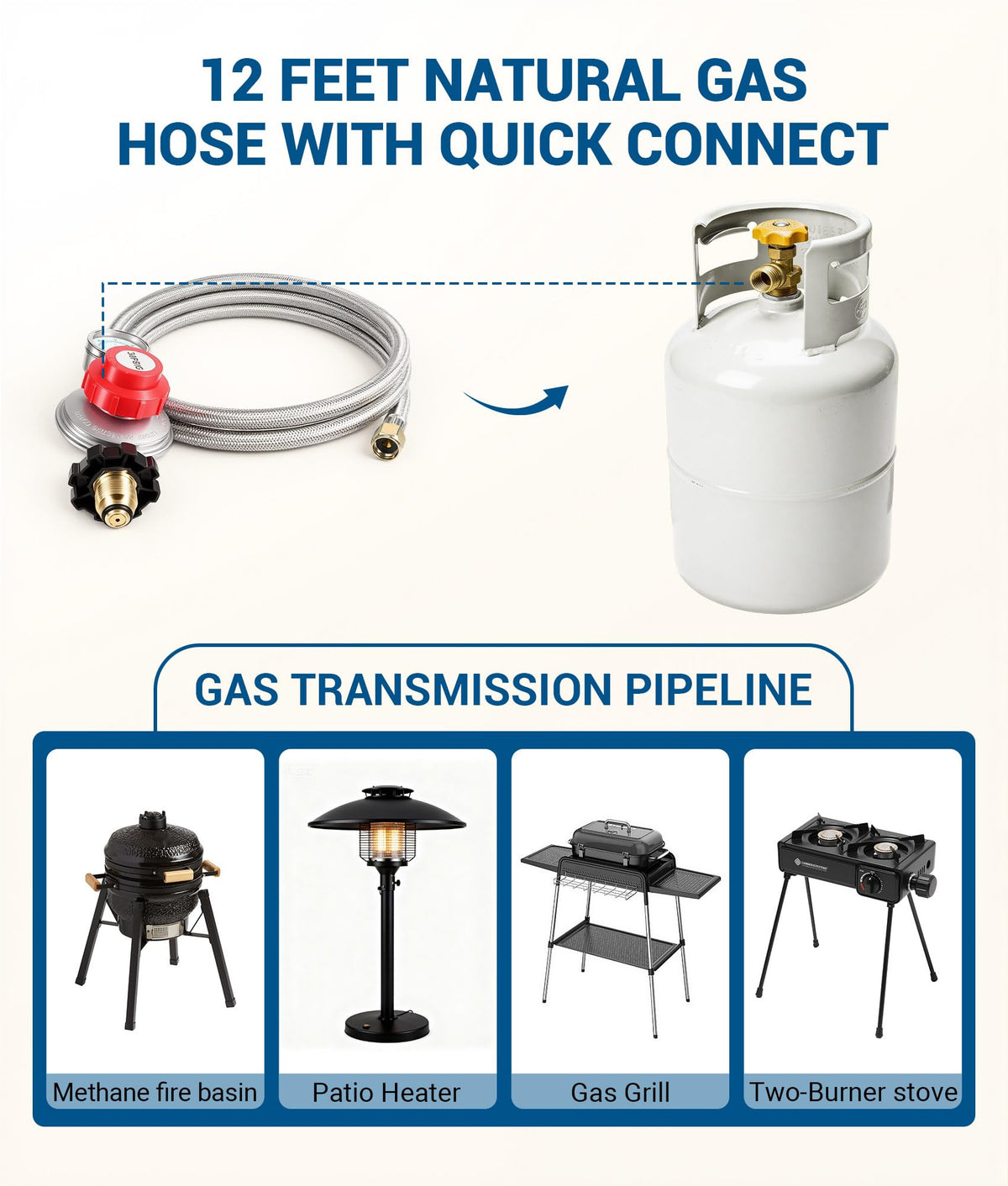 DPB four-layer stainless hose offers durable, flexible performance under heat.
