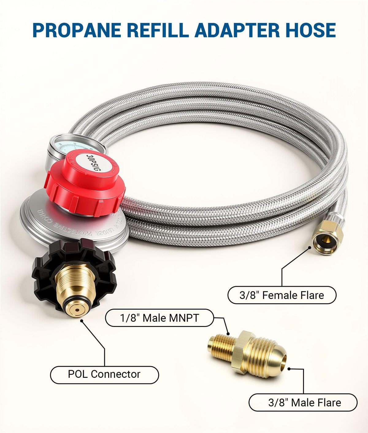 DPB POL connector regulator attaches securely to propane tanks for outdoor cooking.