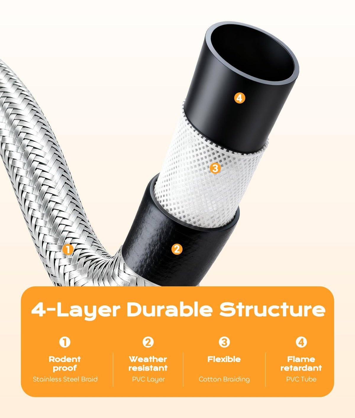 DPB QCC1 3/8-inch female flare connection for easy attachment