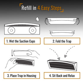 Dr. Killigan's Fly Inn inserts on a window frame ready to attract light-loving pests