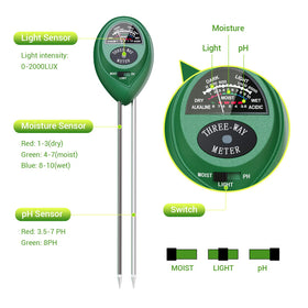 Dr.meter light-level sensor helps plants receive adequate sun
