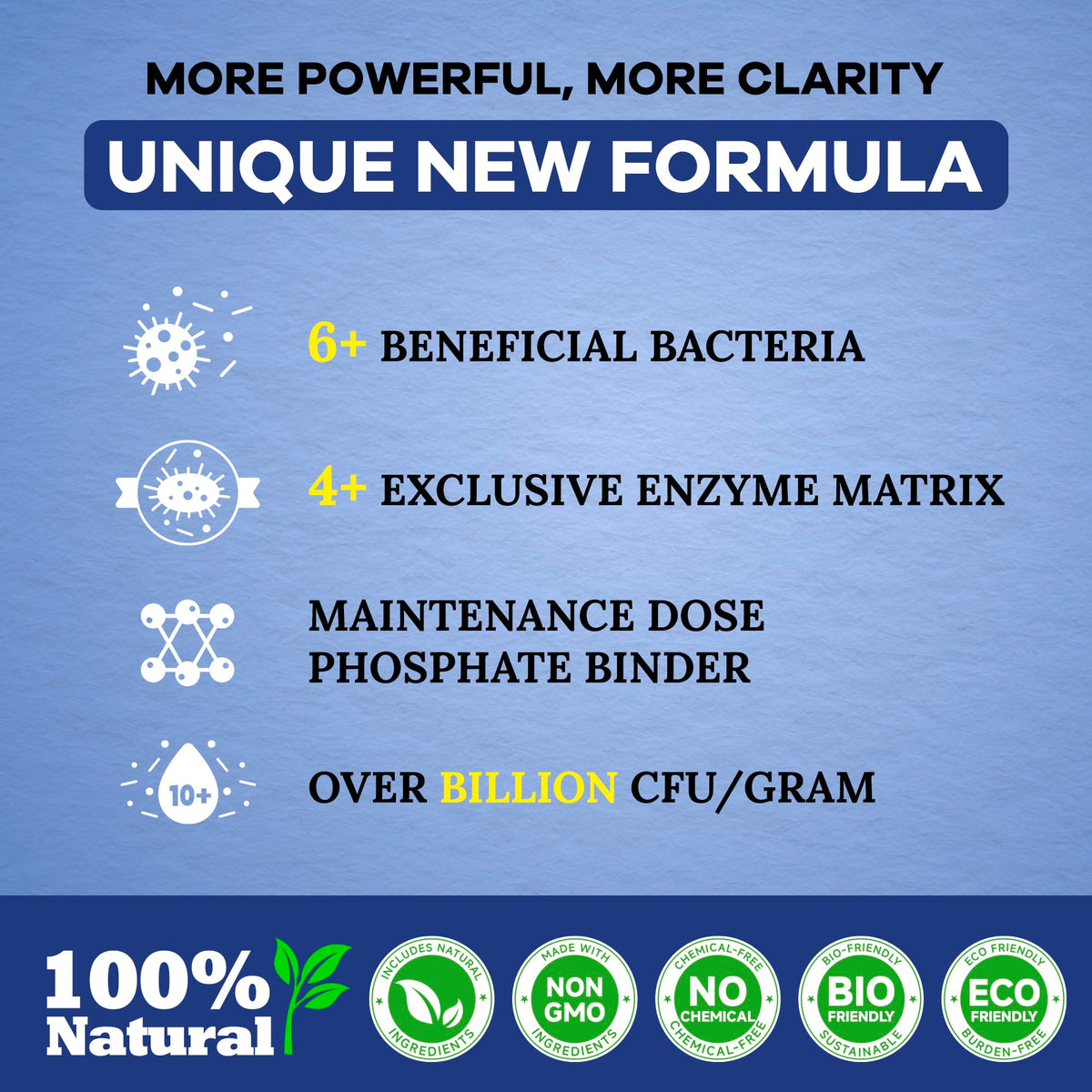 Dr. Raifya's Pond Fresher bacteria-enzyme action supports clearer water.