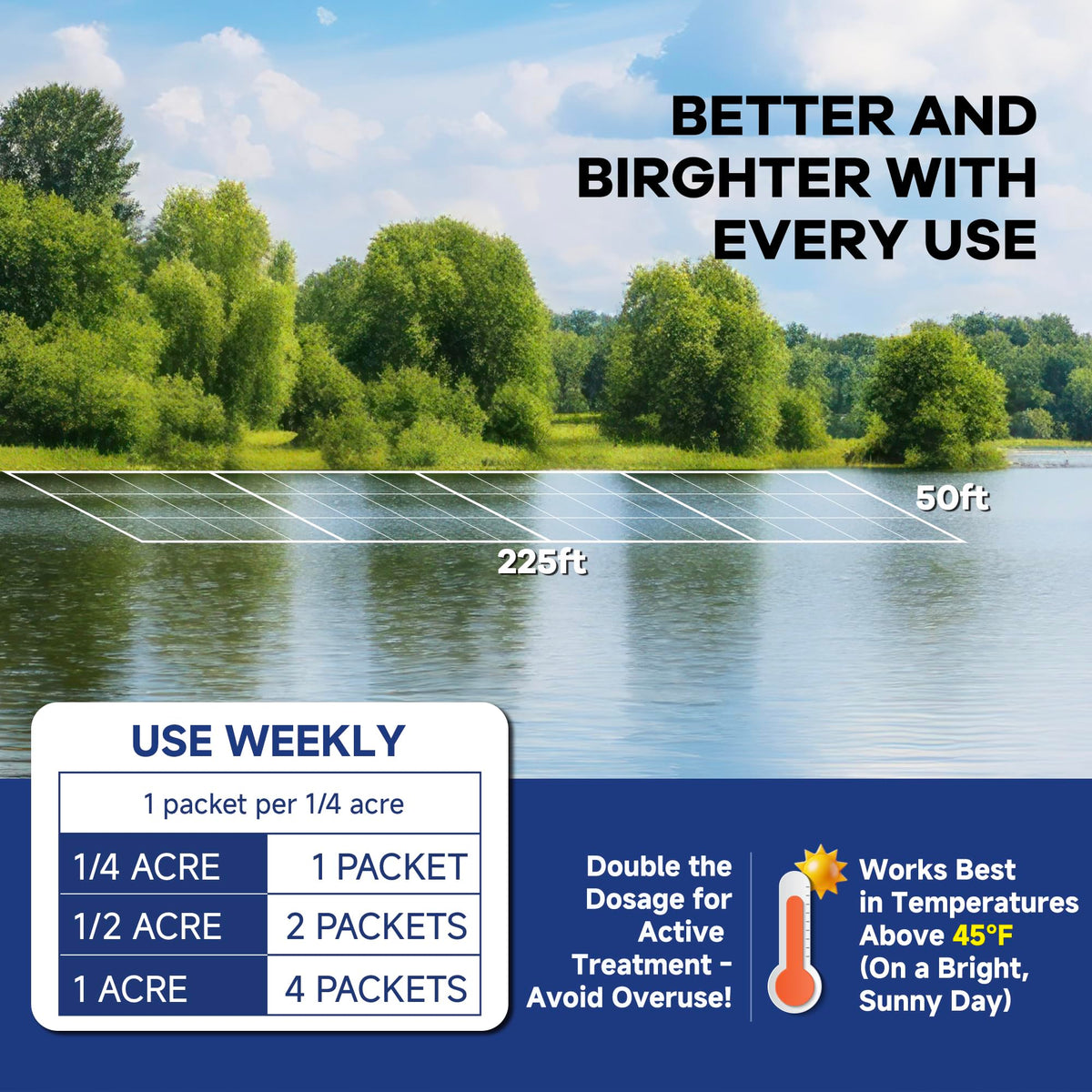 Dr. Raifya's Pond Fresher safe for fish and aquatic plants.