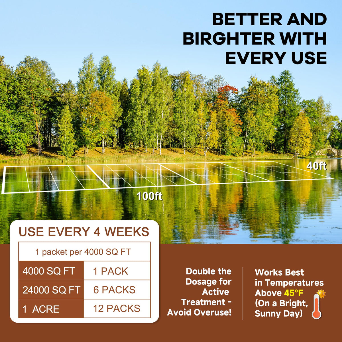 Bacteria action supports natural pond digestion of muck