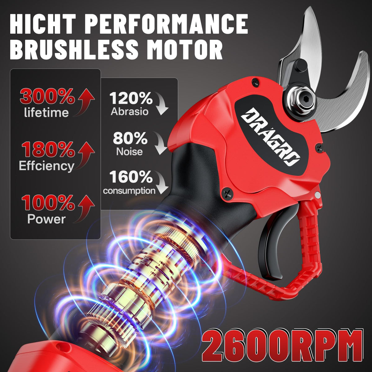 Dragro battery pack duo powering cordless pruning for longer sessions.