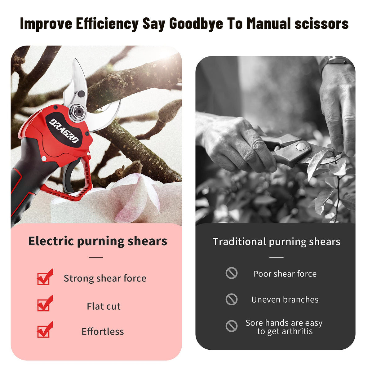Quick charging Battery: 1.5 hours for rapid re-use.