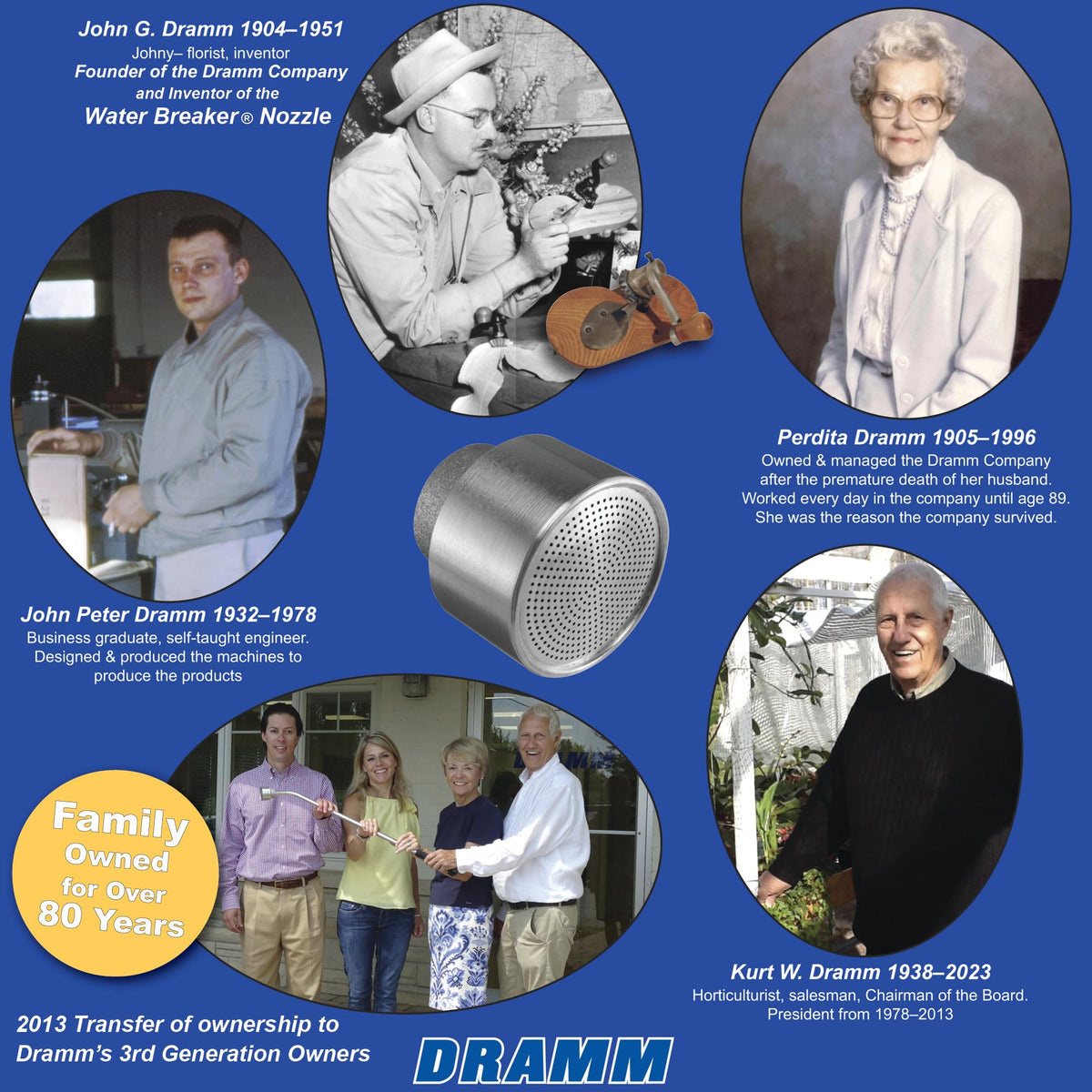 Dramm Revolver color variants help you identify tools quickly