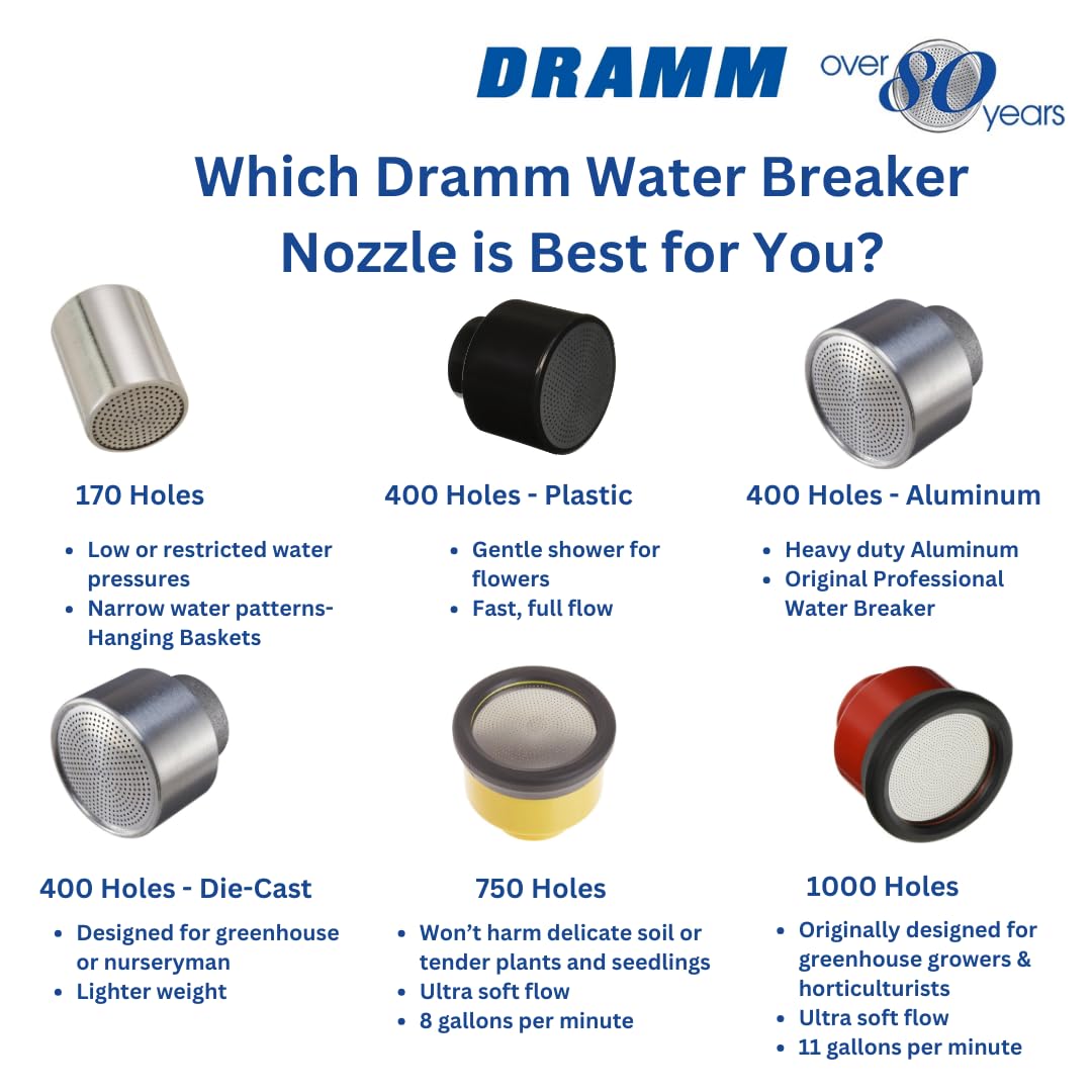 Dramm water breaker nozzle ideal for greenhouse use without harming delicate plants.