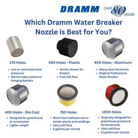 Dramm water breaker nozzle ideal for greenhouse use without harming delicate plants.