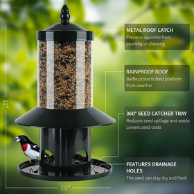 Dreamdrawer Squirrel-Proof Feeder seed-dry-inside view emphasizes dry seed storage during rain