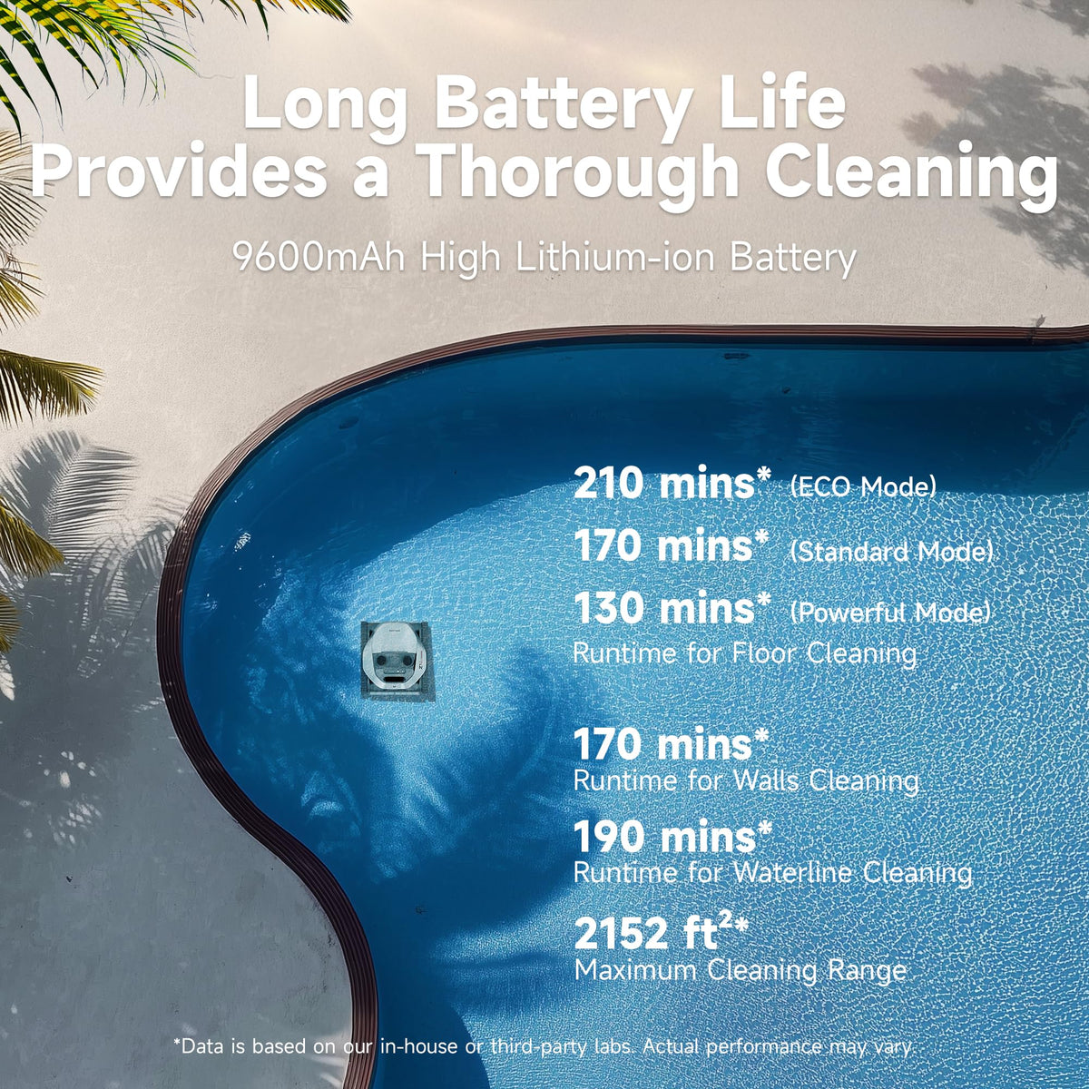 DREAME pool cleaner smart app for scheduling and cleaning insights