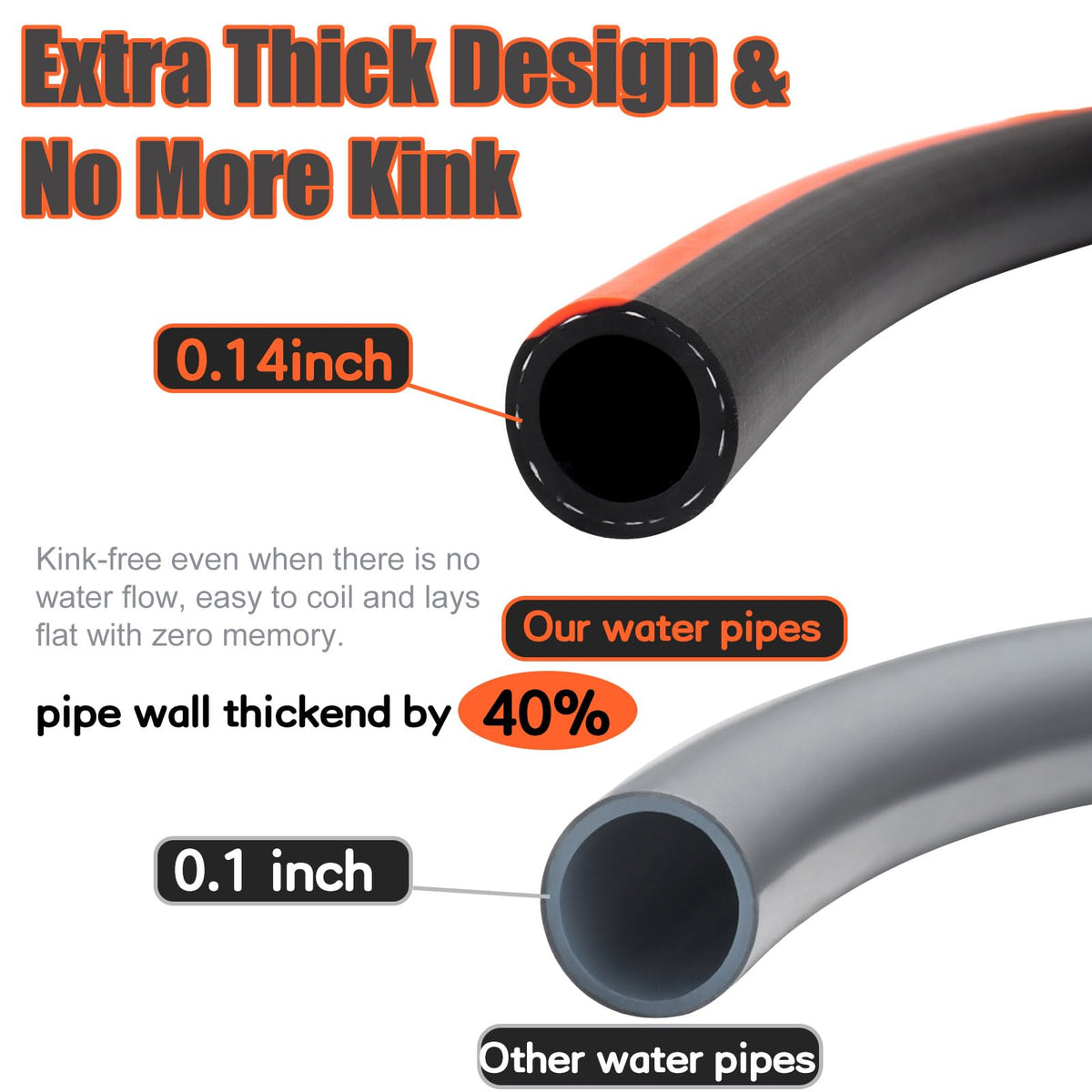 DREAM&GLAMOUR upgraded hybrid hose brass fittings ensure leak-free connections