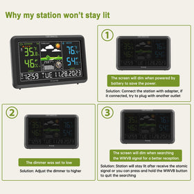 DreamSky plug-in power ensures continuous operation.