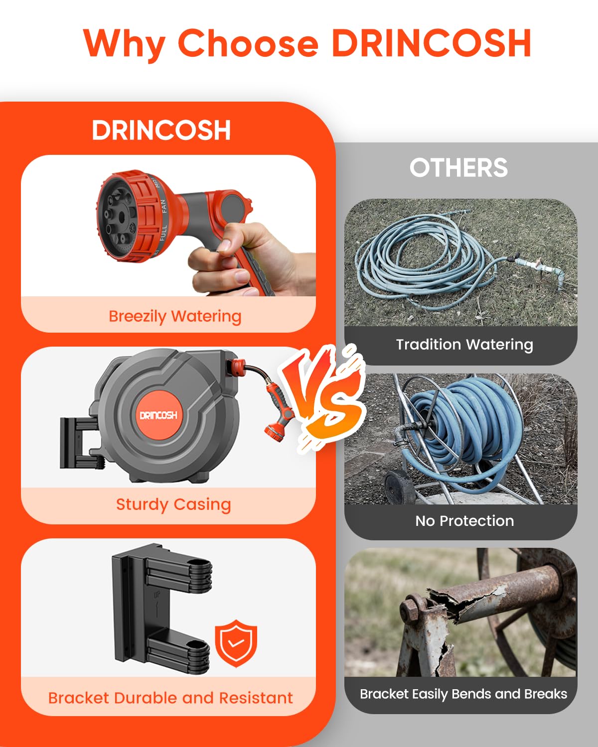 DRINCOSH brass leader hose fittings ensure leak-free connections.