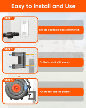 DRINCOSH 180-degree swivel bracket covers 6500 sq ft layouts with flexible routing.