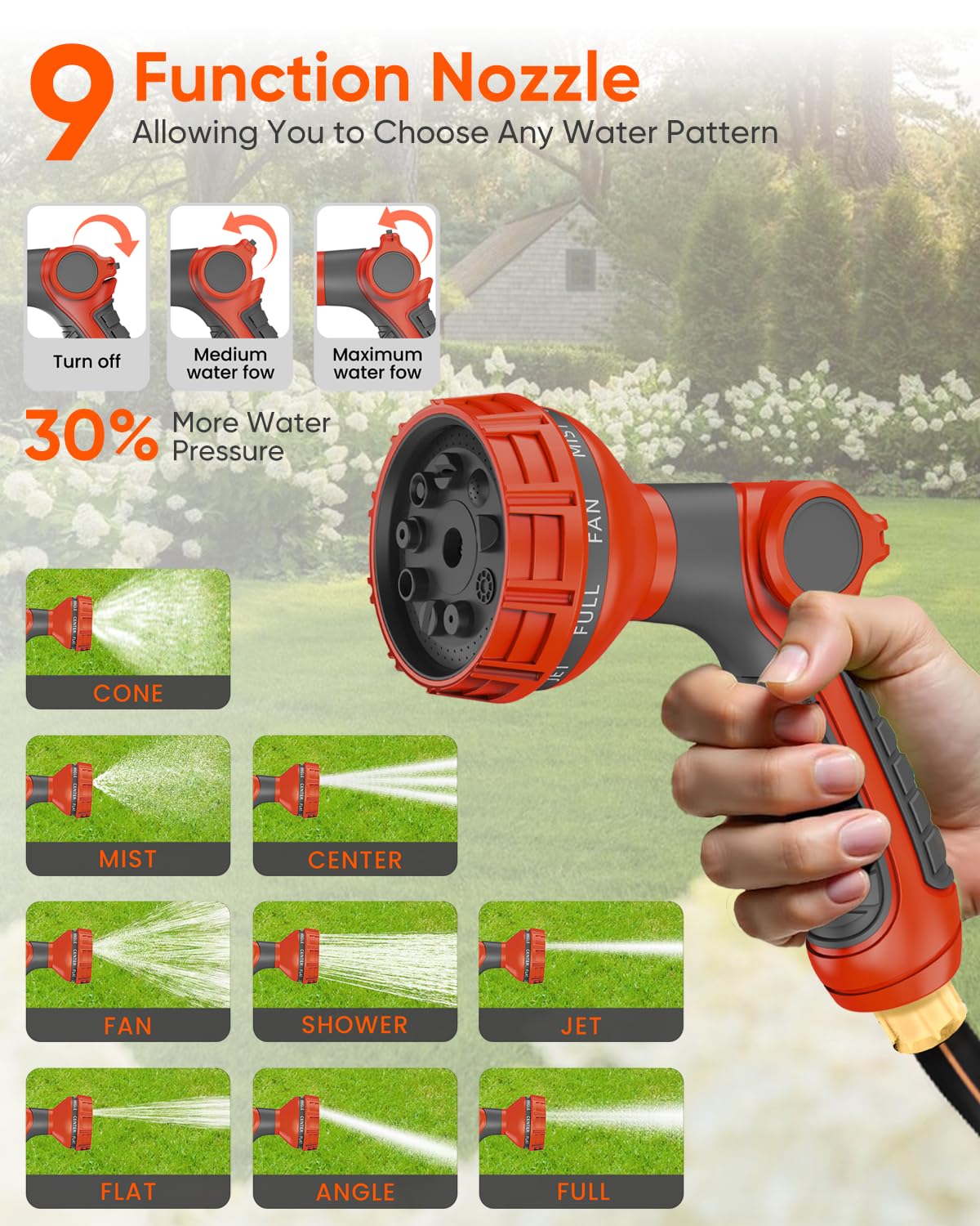 DRINCOSH nozzle with 9 patterns supports watering, cleaning, and pet care.