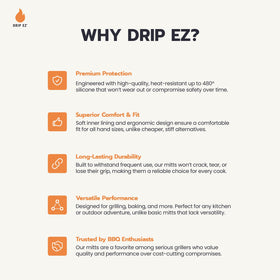 Drip EZ BBQ Mitts versatile for grill oven and stovetop tasks during family barbecues.