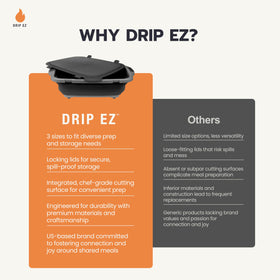 Drip EZ tub with locking lid prevents leaks during transport