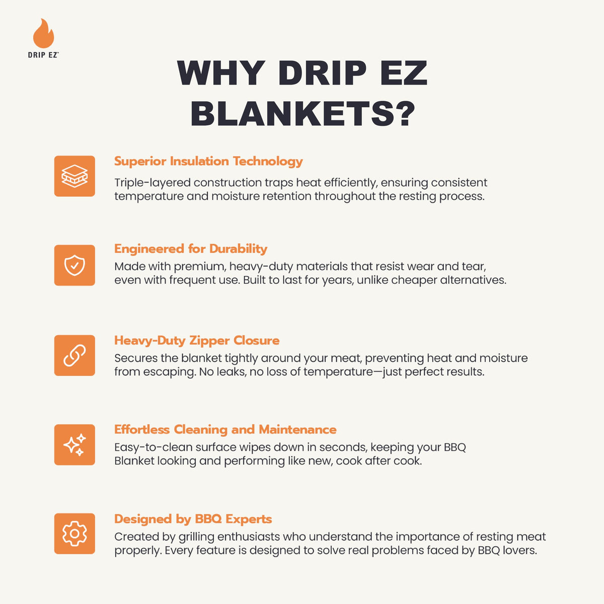 Drip EZ gift-ready bundle highlights a practical barbecue gift