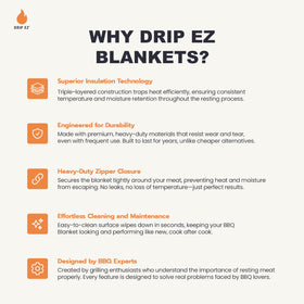 Drip EZ gift-ready bundle highlights a practical barbecue gift