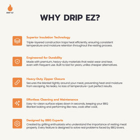 Drip EZ Rest EZ BBQ Blanket dimensions shown for large cuts like briskets and turkeys.