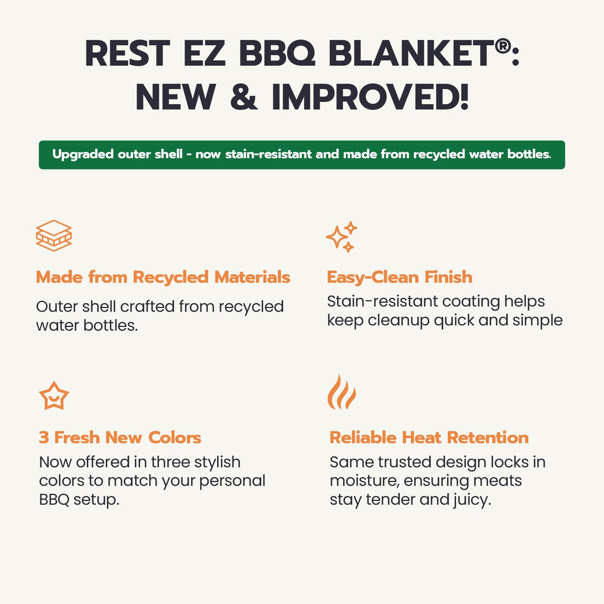 Drip EZ Rest EZ BBQ Blanket easy wipe-down after use.