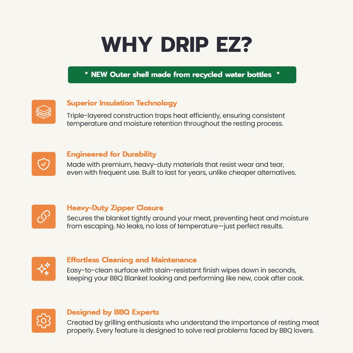Drip EZ Rest EZ BBQ Blanket heat-reflective interior improves moisture control.
