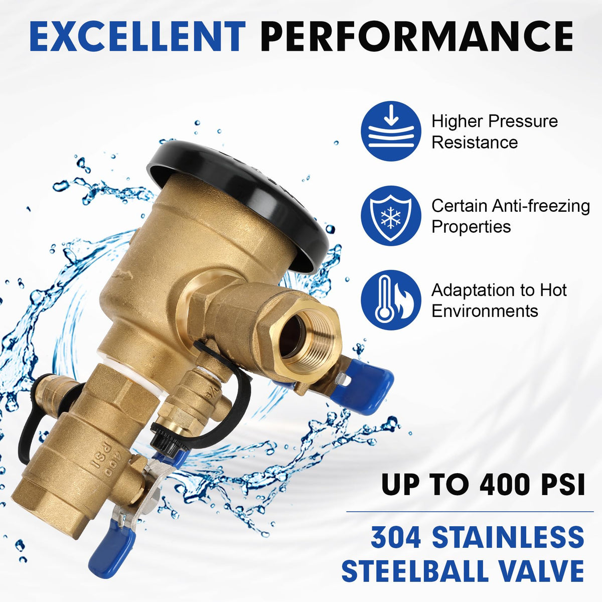 Drizzlen vacuum breaker installation shows easy threaded setup above downstream point.