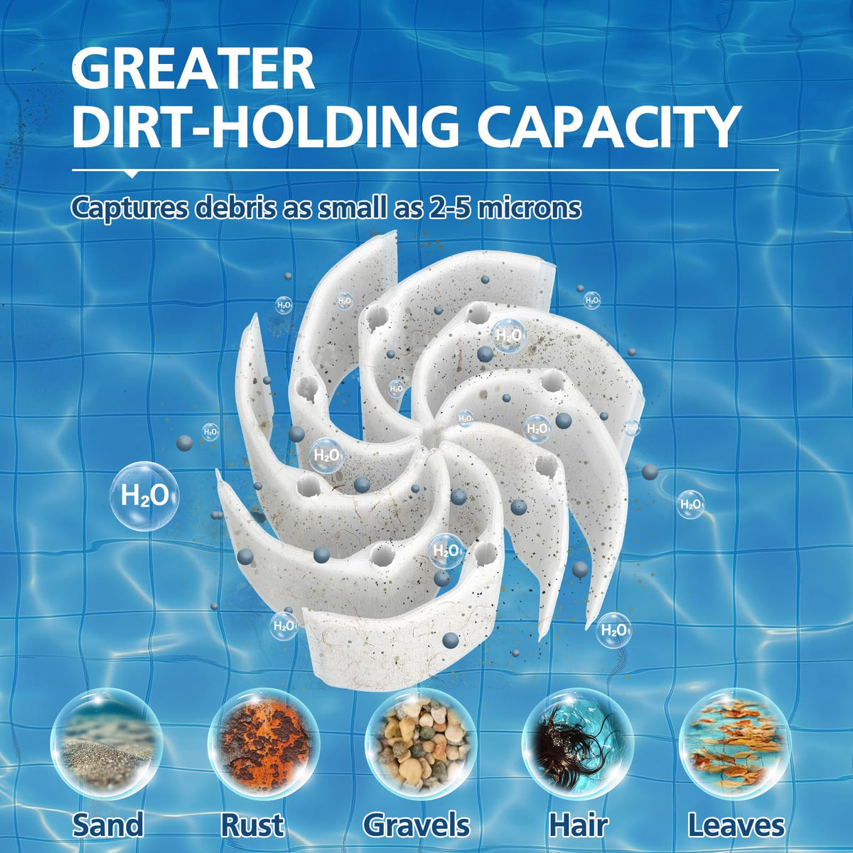 Drupany 60 sq ft DE grid area for expansive filtration capacity.