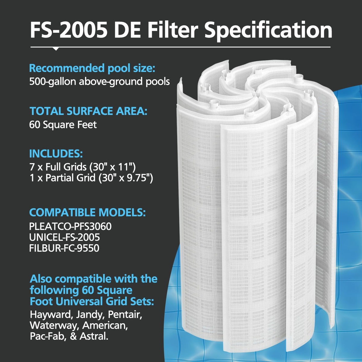 Drupany grid easy-clean action supports quick maintenance after pool use.