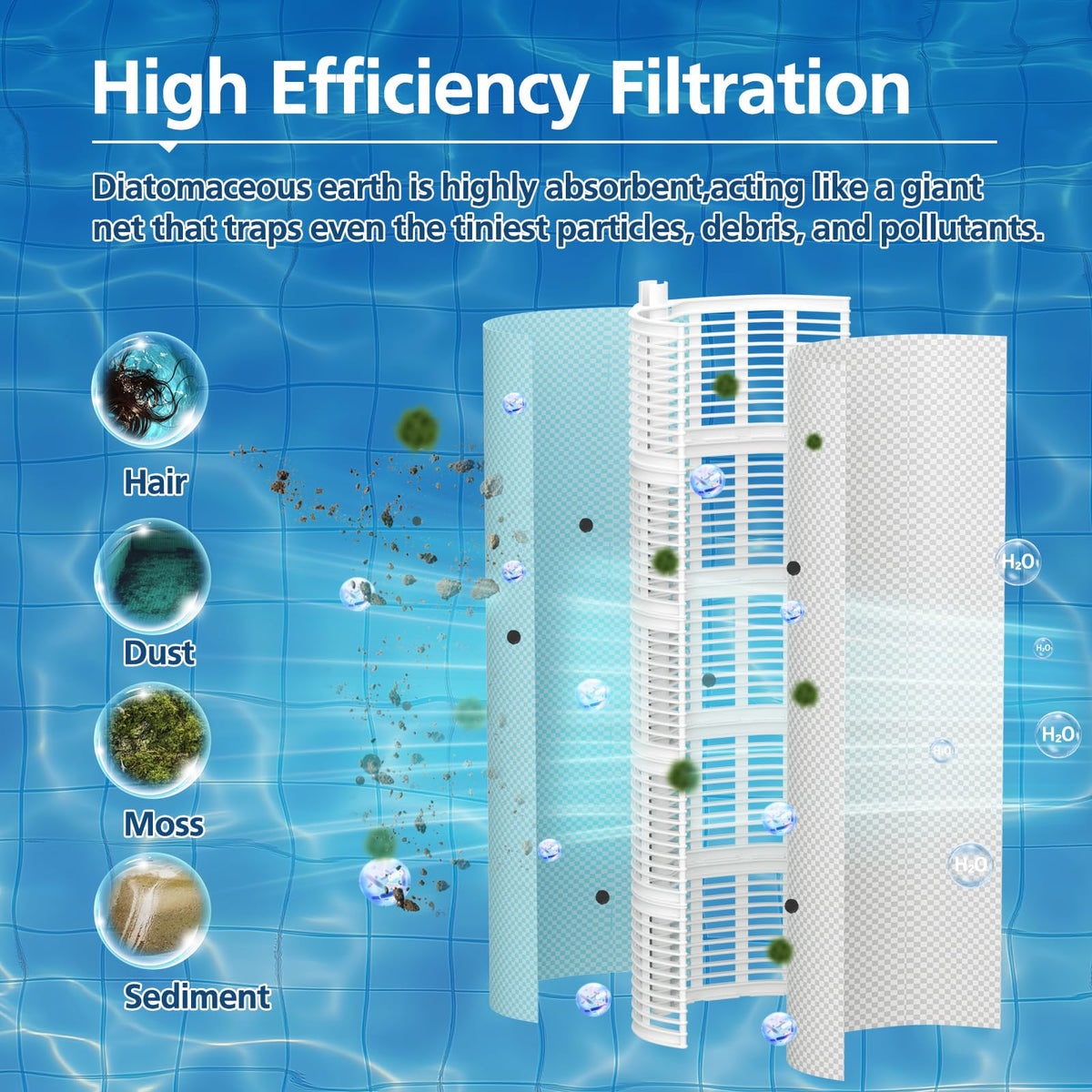 Drupany PET resin grid close-up showing durable, corrosion-resistant filtration material.