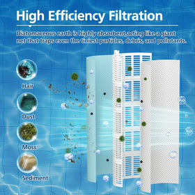 Drupany PET resin grid close-up showing durable, corrosion-resistant filtration material.