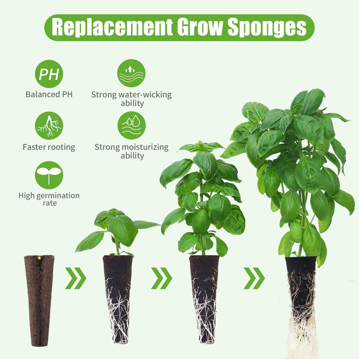 DRYADES seed pods compatible with AeroGarden and others for easy replacement.