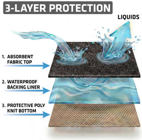 USA made Drymate mat with durable materials for outdoor use.