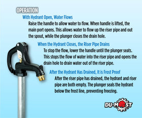 du-most lockable cast iron head ensures secure, controlled access in shared spaces