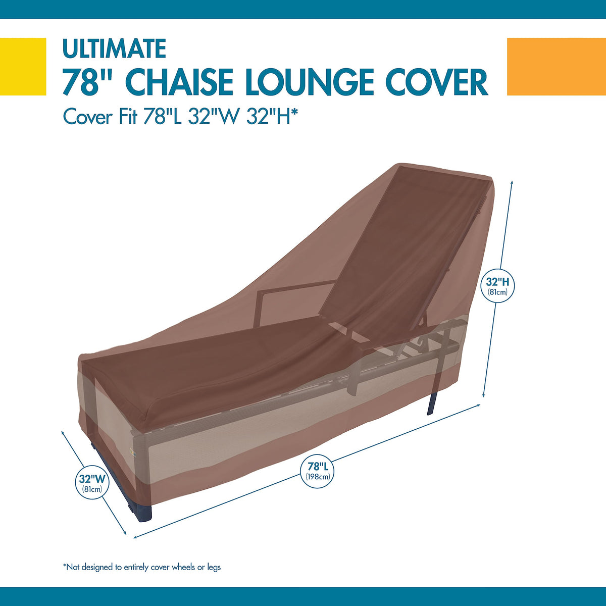 Duck Covers cover featuring breathable side panels reduces interior condensation
