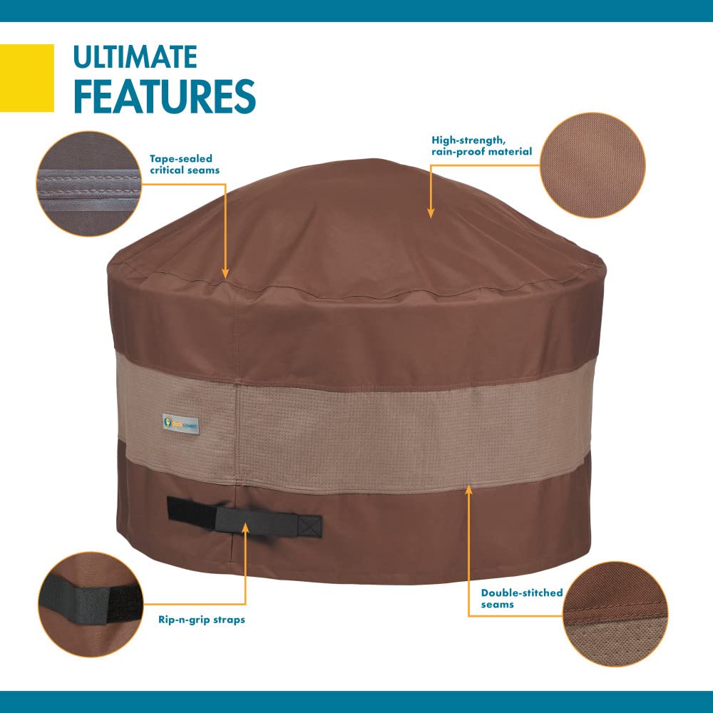 Duck Covers double-stitched seams boost durability for year-round protection.