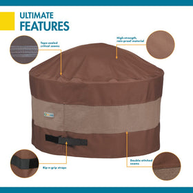 Duck Covers double-stitched seams boost durability for year-round protection.