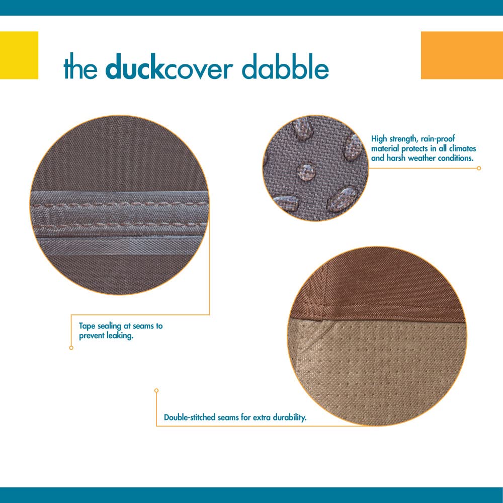Duck Covers polyester base adds durability and resists wear at contact points.