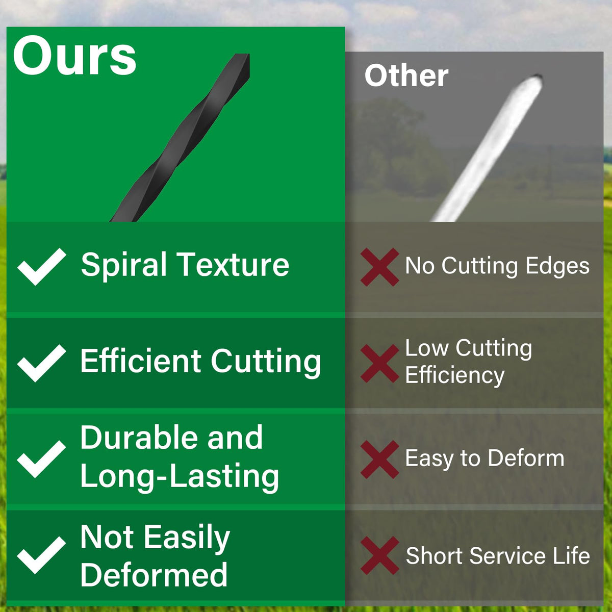 DuckcowsC long 885ft spool covers extended mowing sessions