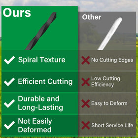 DuckcowsC long 885ft spool covers extended mowing sessions