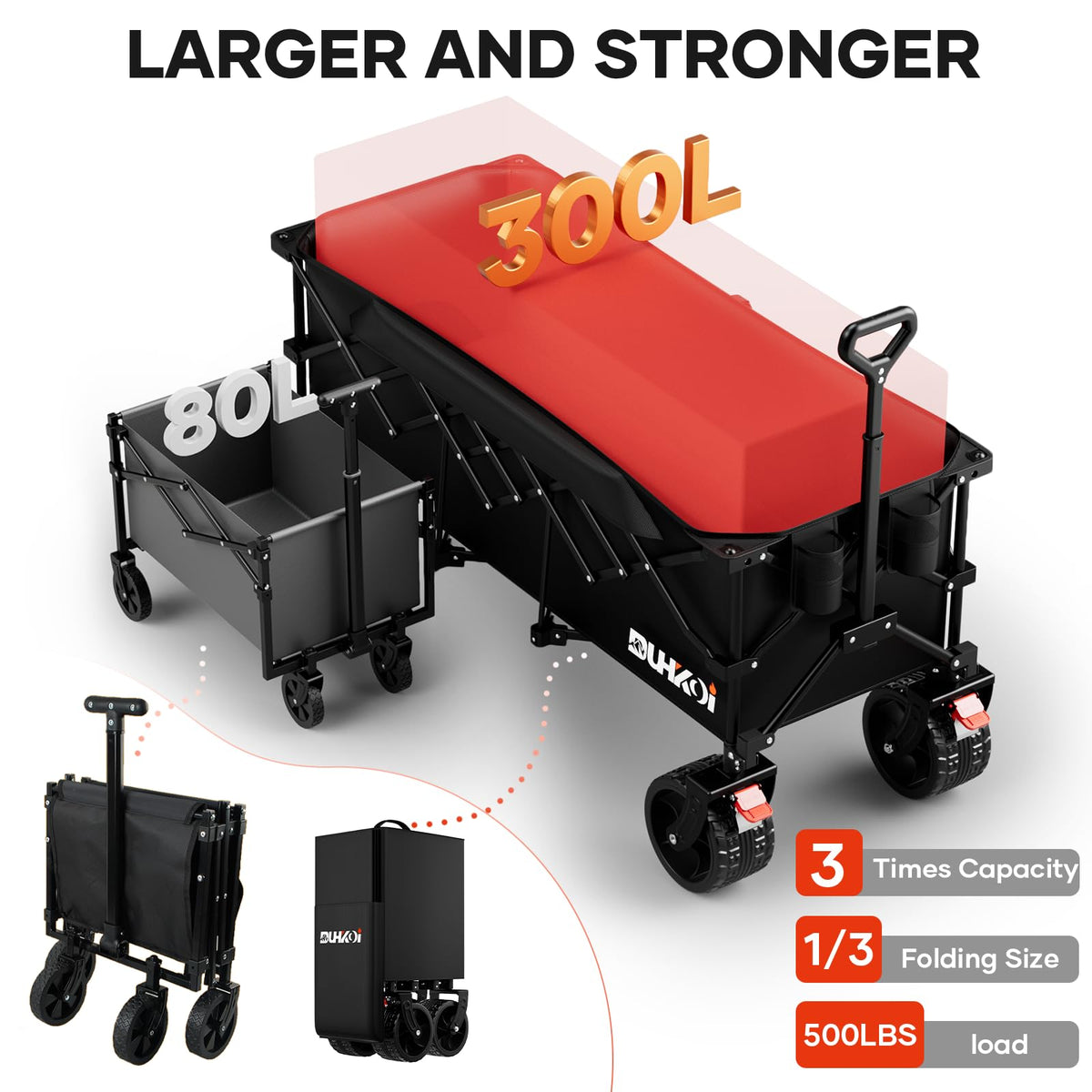 DUHKOI fold-flat design fits compact spaces for storage in trunks or closets.