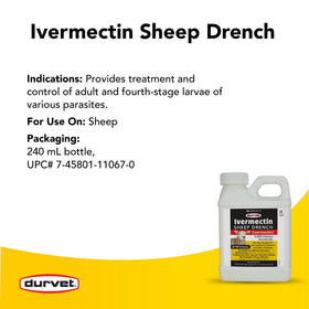 Durvet Ivermectin Sheep Drench dose action image demonstrates proper administration.