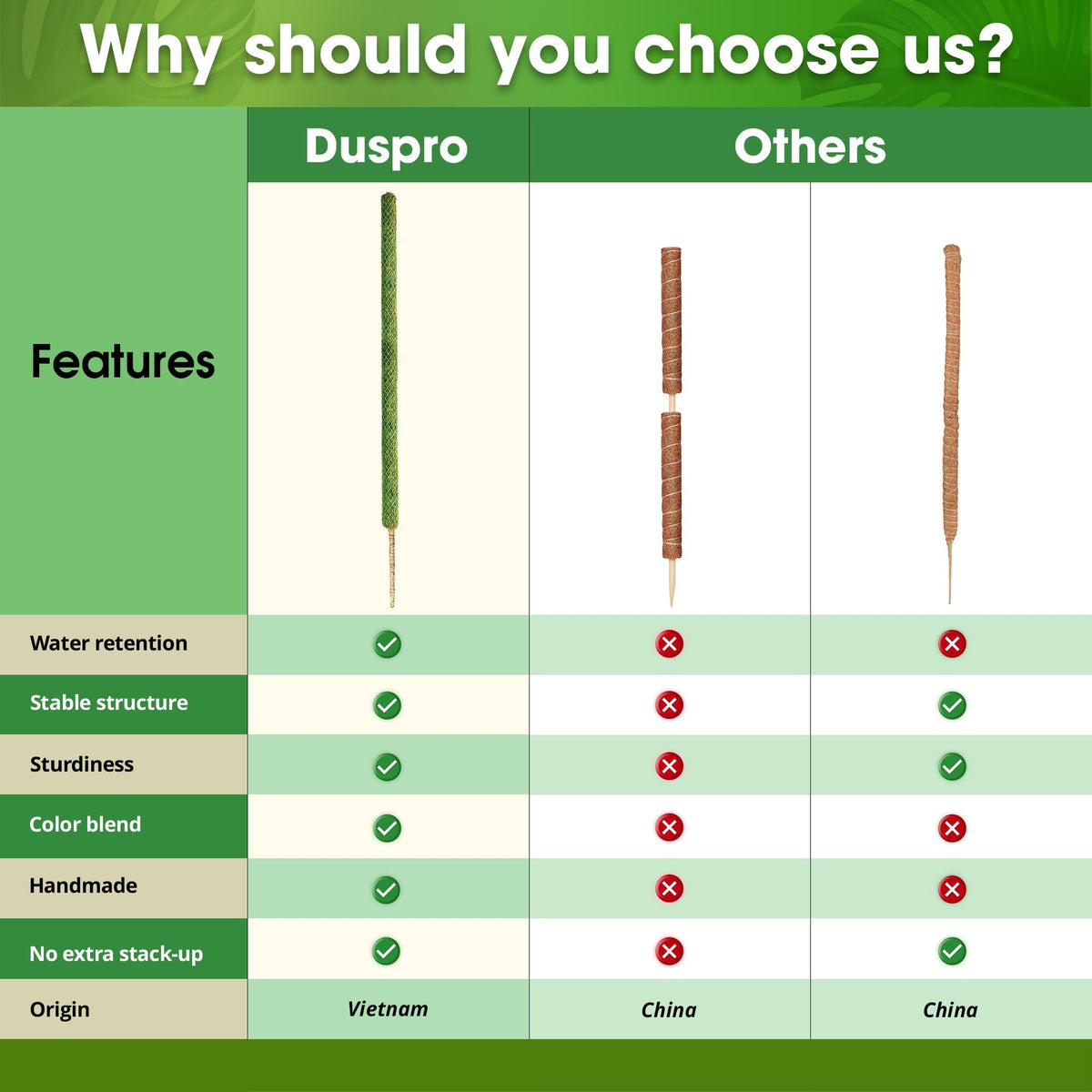Duspro green PVC mesh wrap keeps moss secure for lasting support.