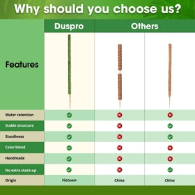 Duspro green PVC mesh wrap keeps moss secure for lasting support.