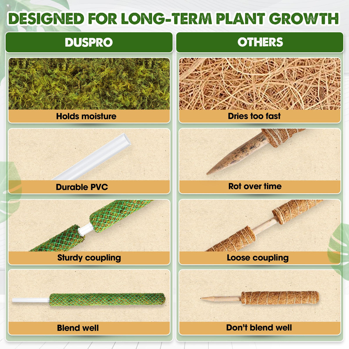 Duspro moss pole with natural forest moss aids aerial roots.