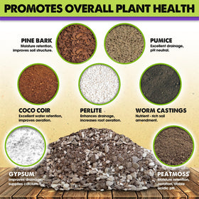 Duspro Recycle 2qrt soil texture close-up showing fibrous coco coir and airy mix